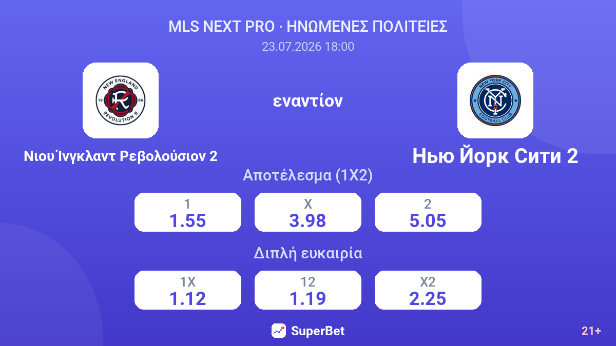 Νιου Ίνγκλαντ Ρεβολούσιον 2 εναντίον Νιου Γιορκ Σίτι 2 — αποδόσεις
