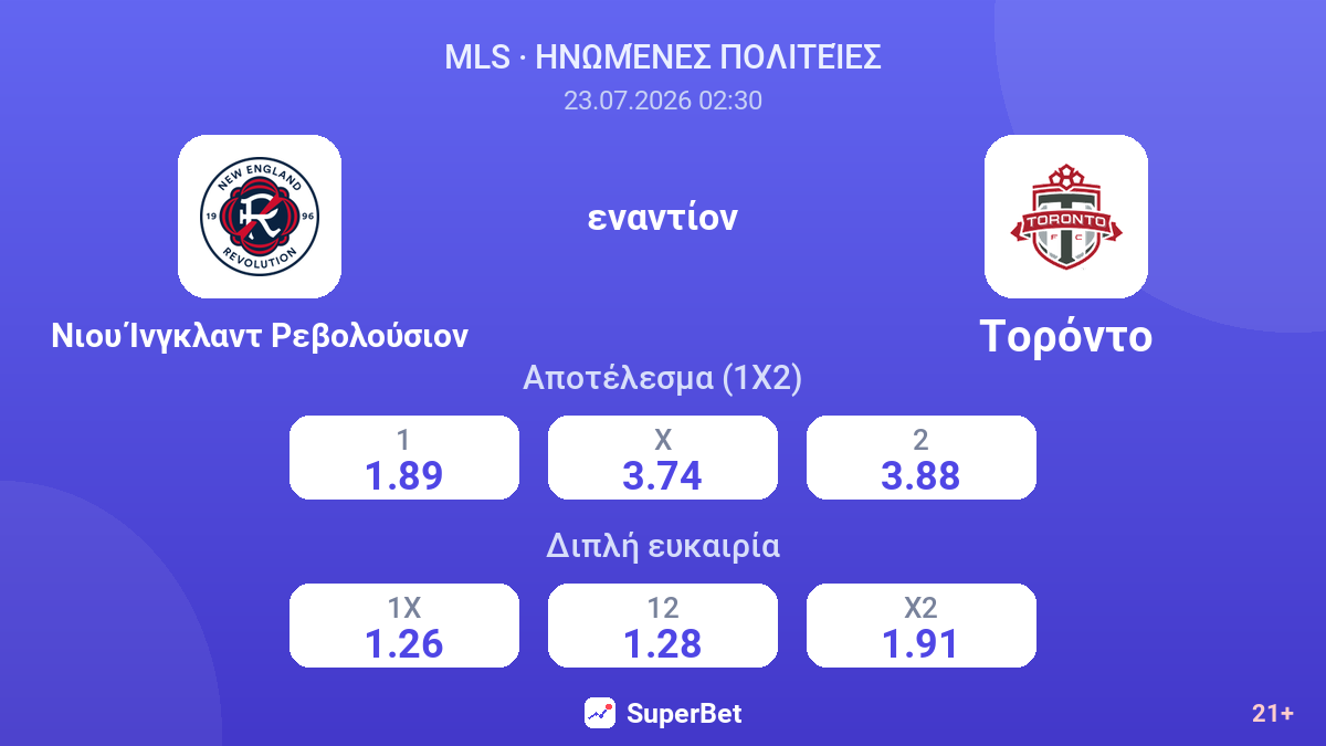 Νιου Ίνγκλαντ Ρεβολούσιον εναντίον Τορόντο — αποδόσεις