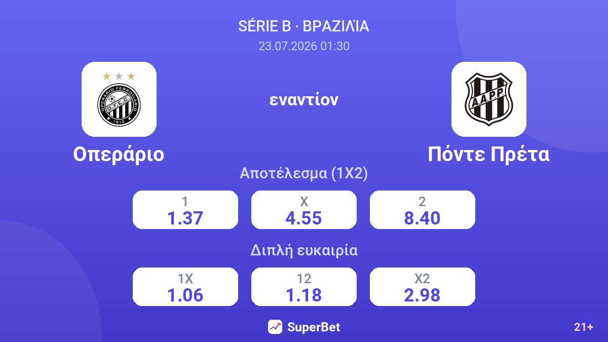 Οπεράριο εναντίον Πόντε Πρέτα — αποδόσεις