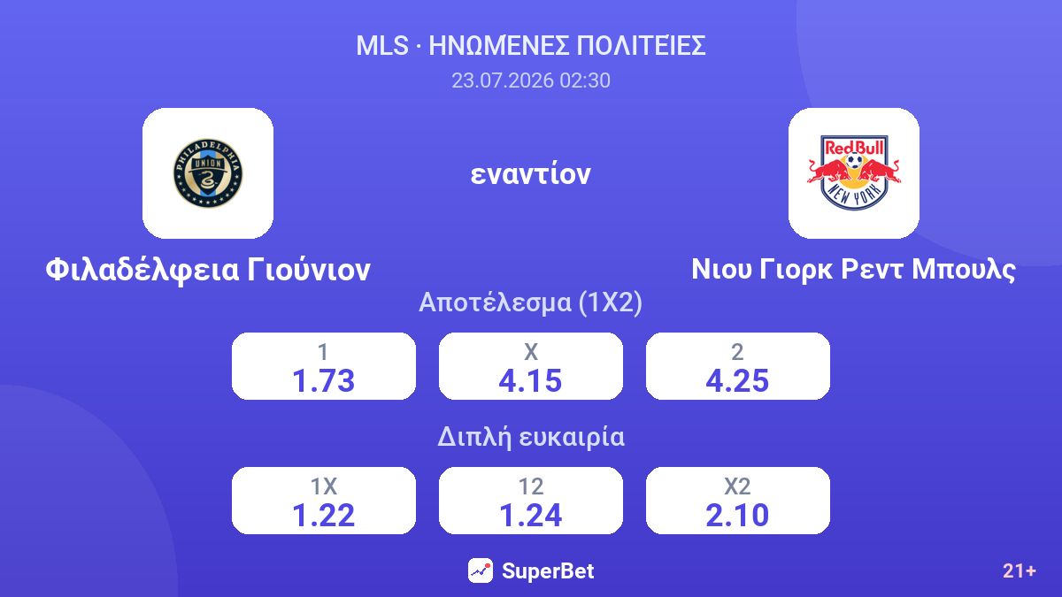 Φιλαδέλφεια Γιούνιον εναντίον Νιου Γιορκ Ρεντ Μπουλς — αποδόσεις