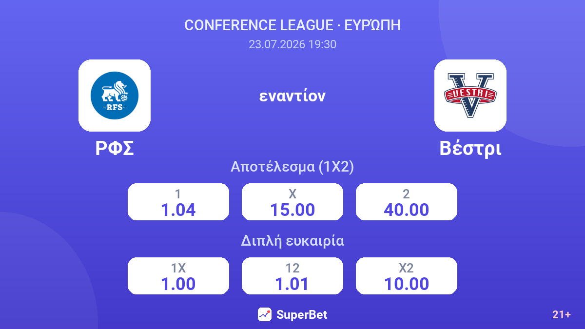 ΡΦΣ εναντίον Βέστρι — αποδόσεις