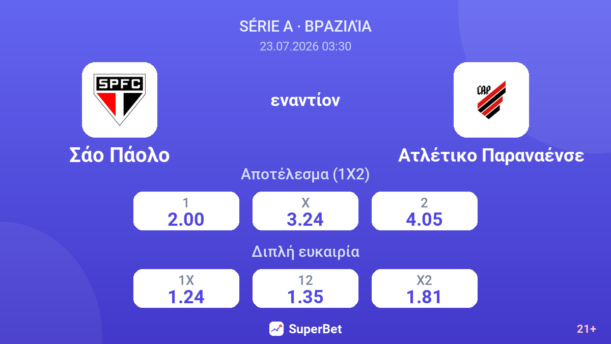 Σάο Πάολο εναντίον Ατλέτικο Παραναένσε — αποδόσεις