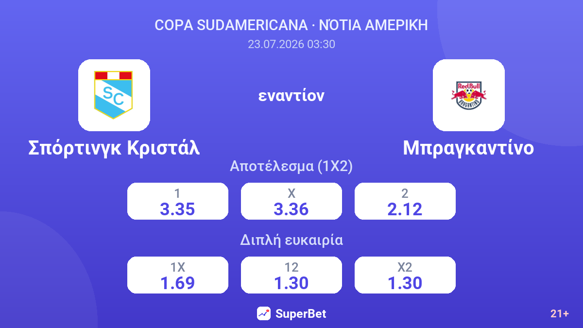 Σπόρτινγκ Κριστάλ εναντίον Μπραγκαντίνο — αποδόσεις