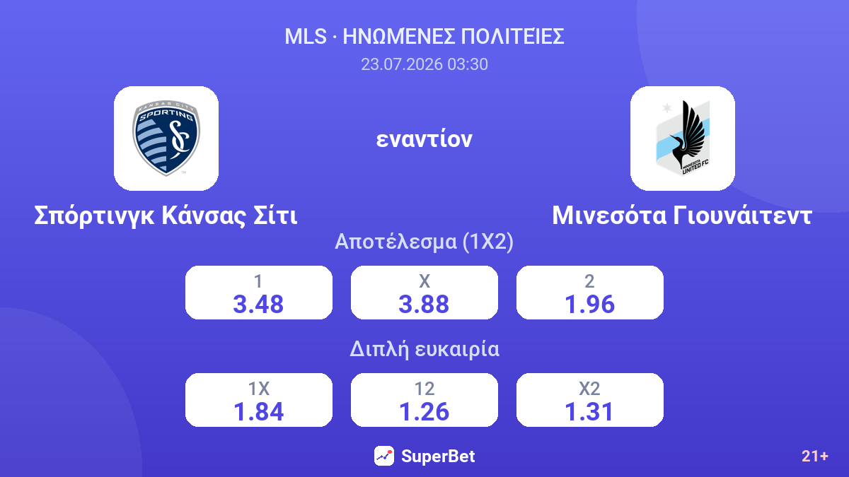 Σπόρτινγκ Κάνσας Σίτι εναντίον Μινεσότα Γιουνάιτεντ — αποδόσεις
