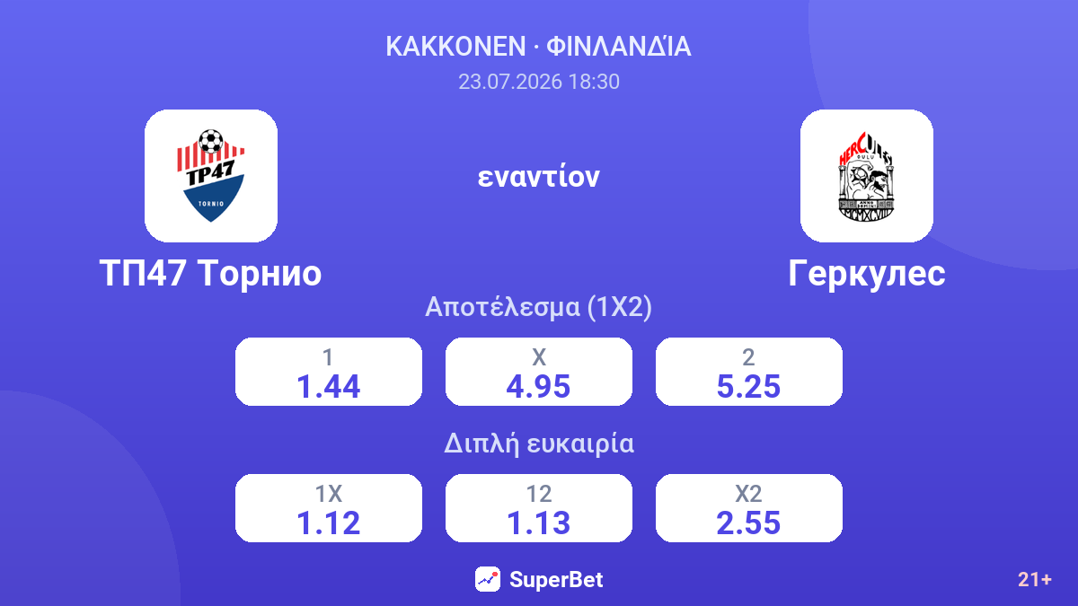 TP47 Τόρνιο εναντίον Ηρακλής — αποδόσεις