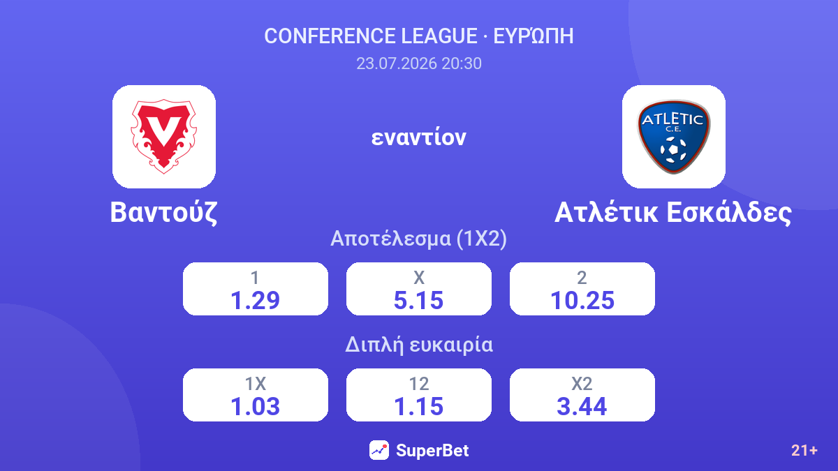 Βαντούζ εναντίον Ατλέτικ Εσκάλδες — αποδόσεις
