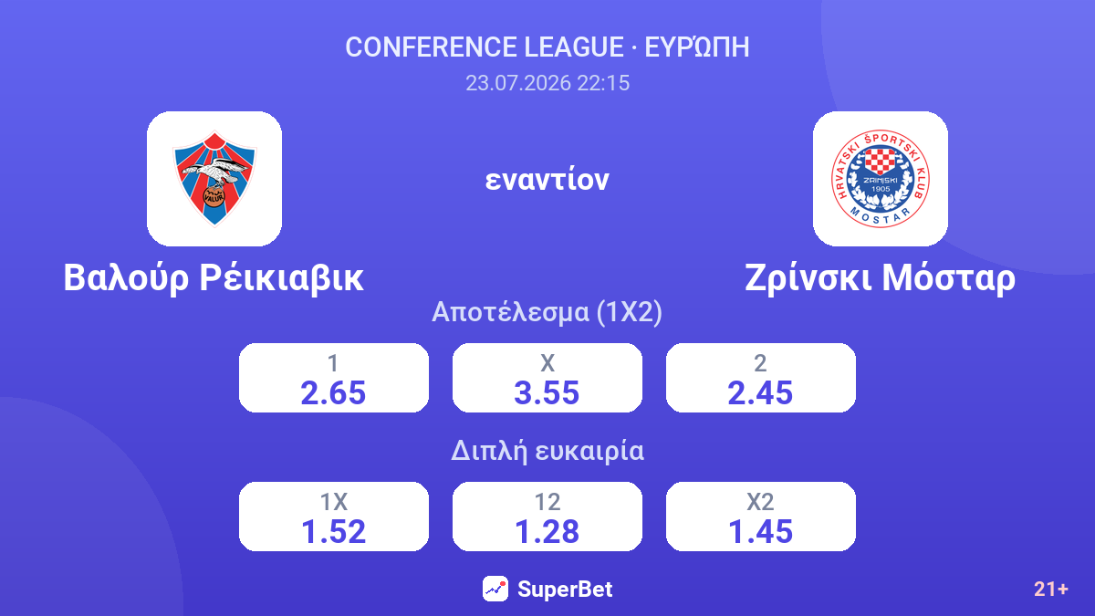 Βαλούρ Ρέικιαβικ εναντίον Ζρίνσκι Μόσταρ — αποδόσεις