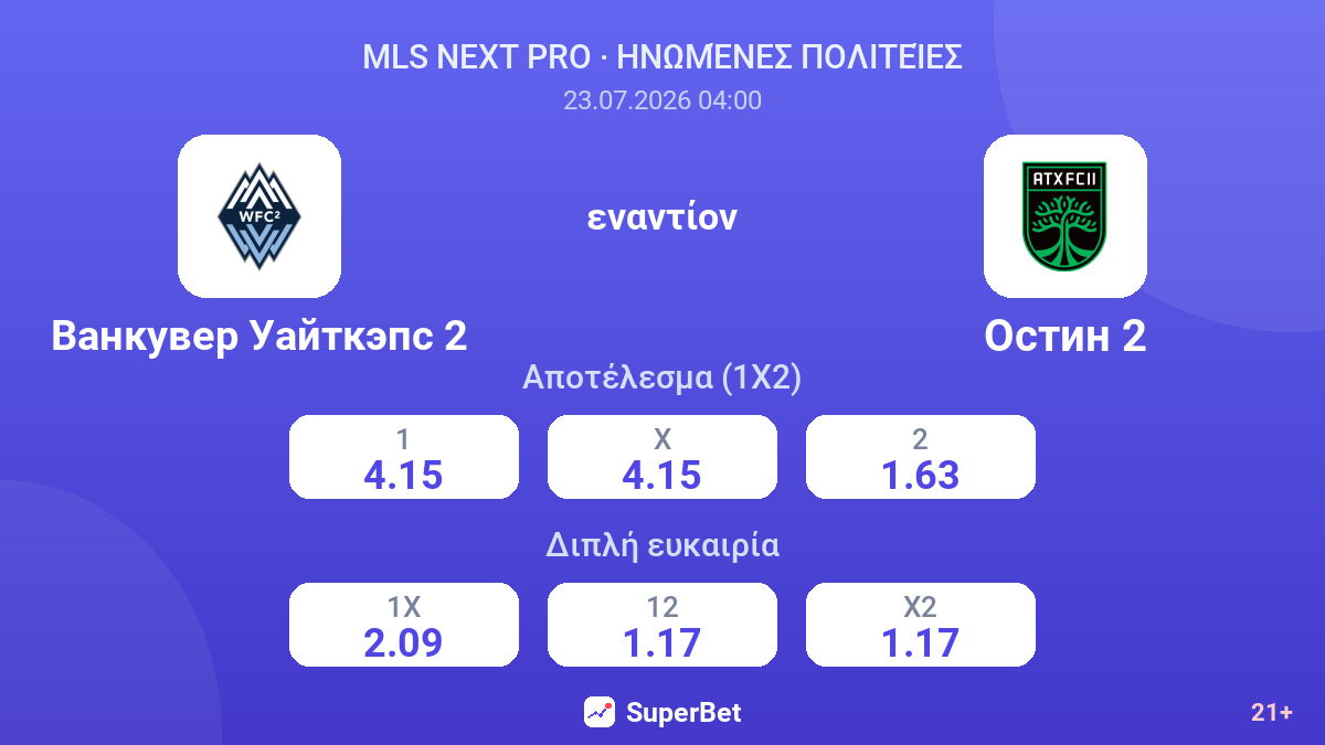Βανκούβερ Γουάιτκαπς 2 εναντίον Όστιν 2 — αποδόσεις