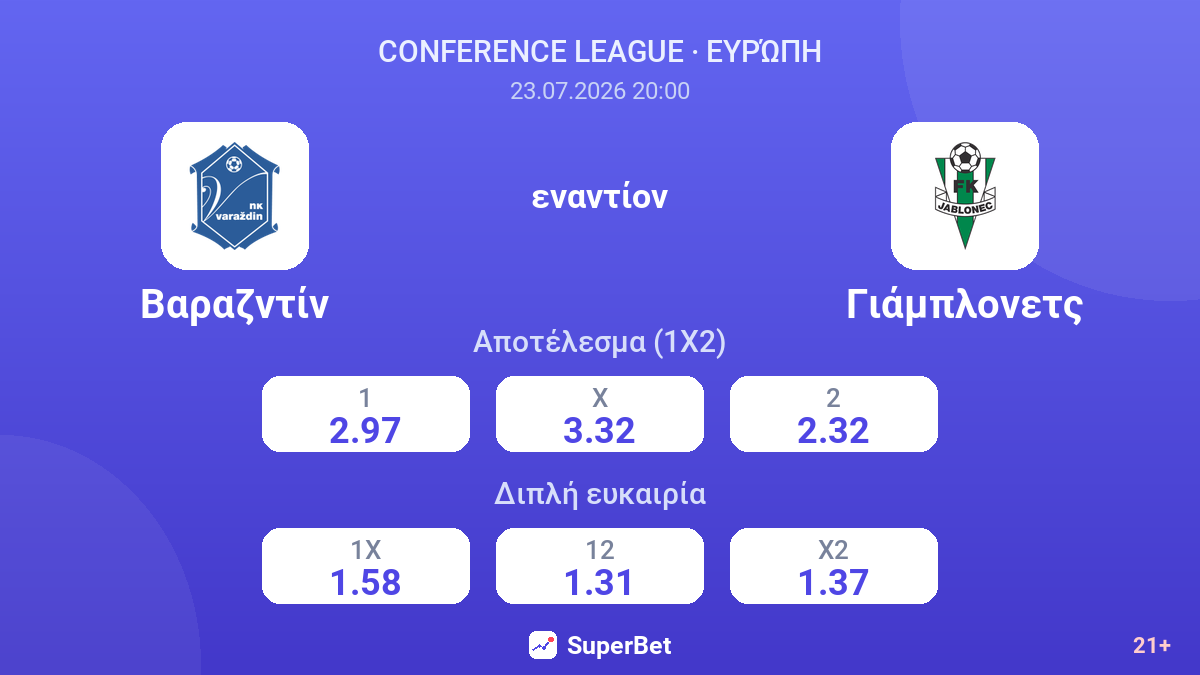 Βαραζντίν εναντίον Γιάμπλονετς — αποδόσεις