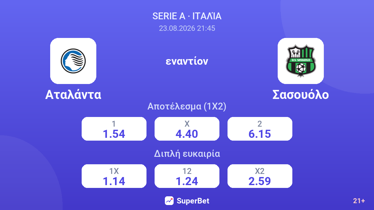 Αταλάντα - Σασουόλο — αποδόσεις