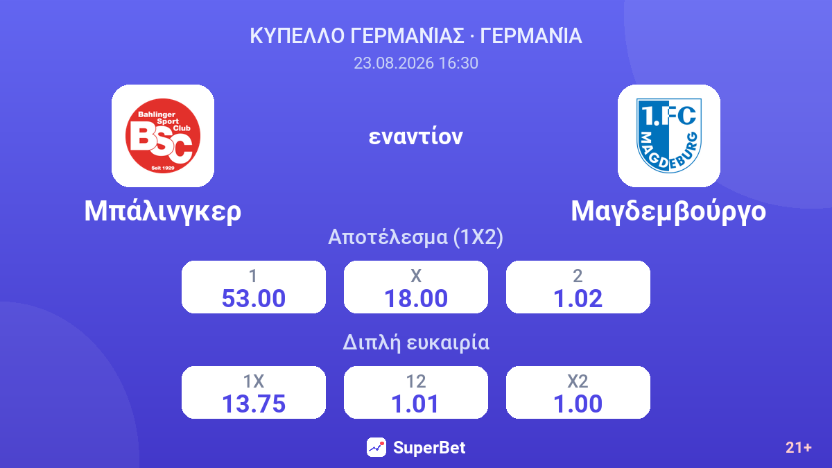 Μπάλινγκερ - Μαγδεμβούργο — αποδόσεις