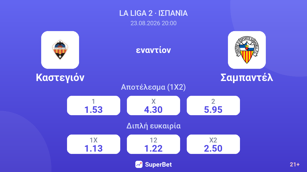 Καστεγιόν - Σαμπαντέλ — αποδόσεις