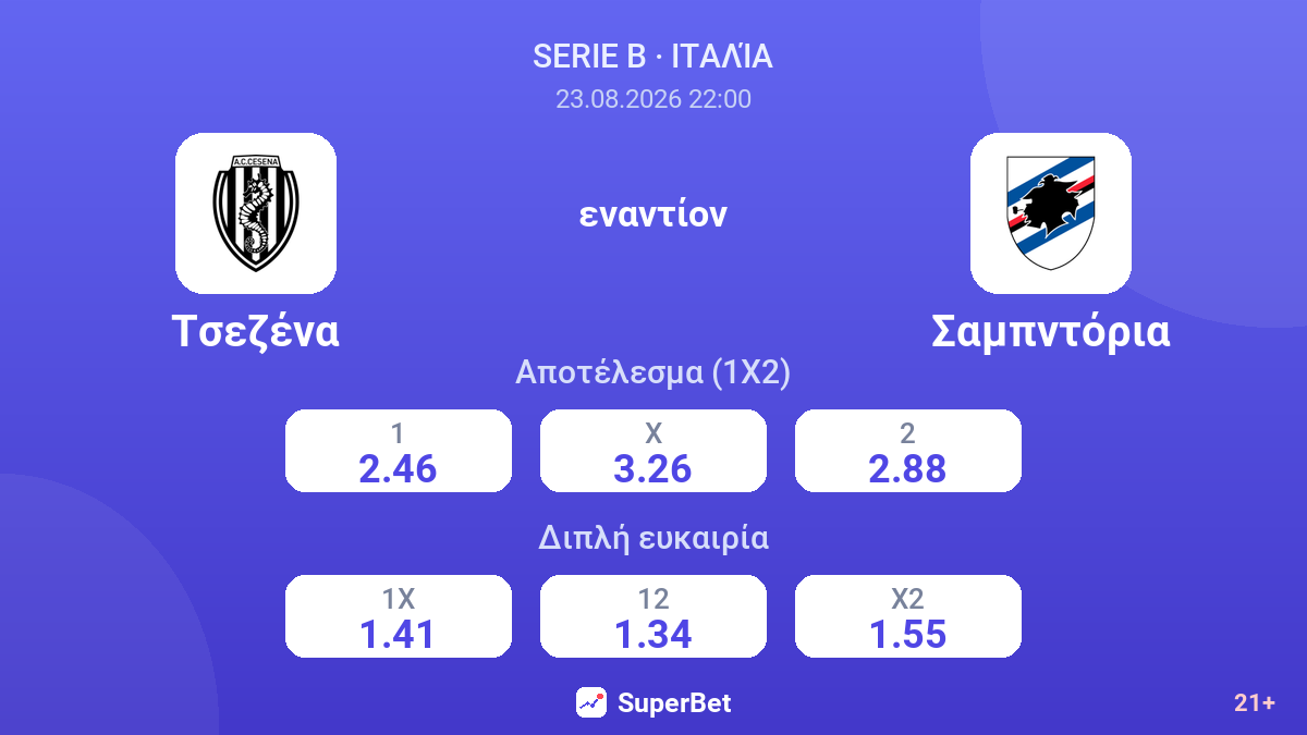 Τσεζένα - Σαμπντόρια — αποδόσεις