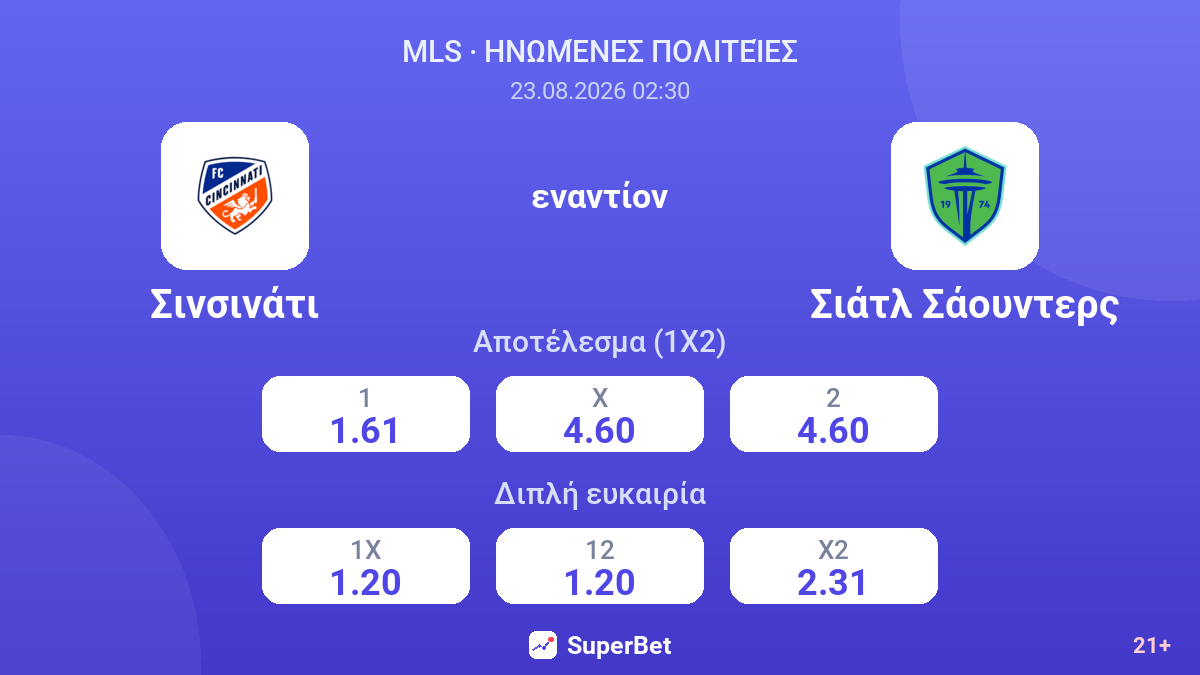 Σινσινάτι - Σιάτλ Σάουντερς — αποδόσεις