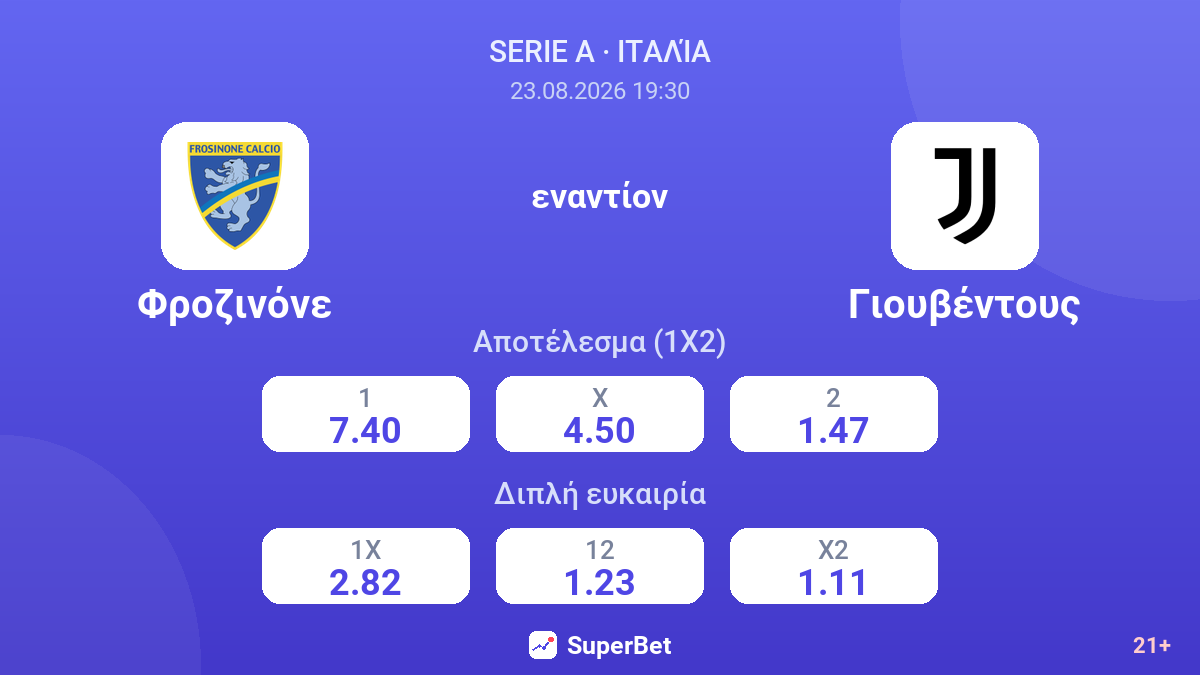 Φροζινόνε - Γιουβέντους — αποδόσεις