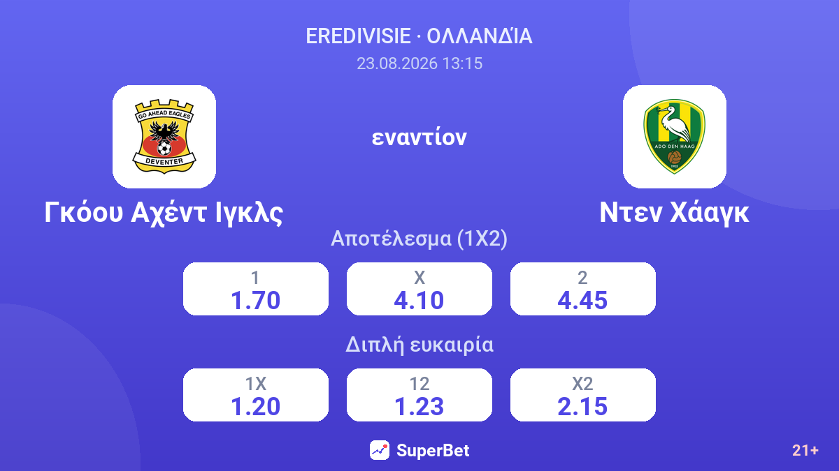 Γκόου Αχέντ Ιγκλς - Ντεν Χάαγκ — αποδόσεις