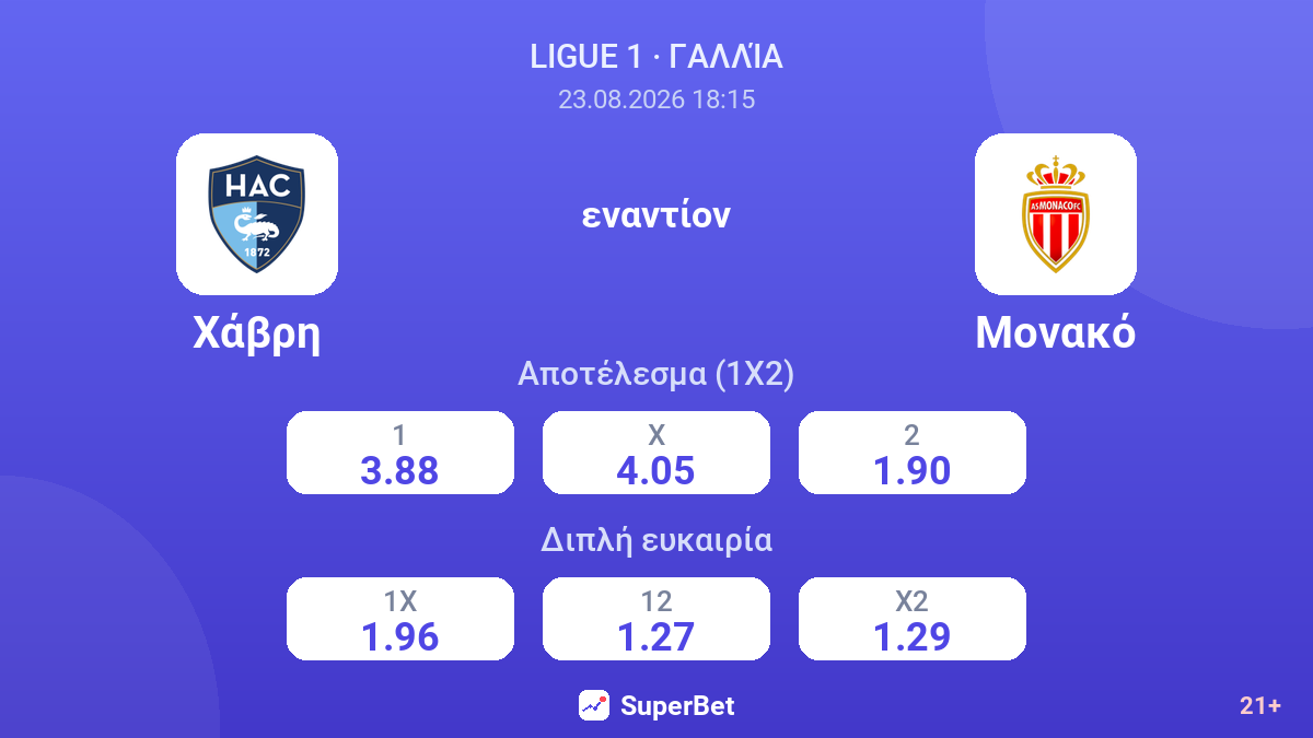 Χάβρη - Μονακό — αποδόσεις