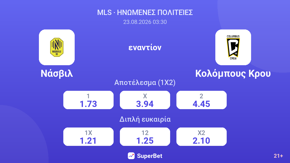 Νάσβιλ - Κολόμπους Κρου — αποδόσεις