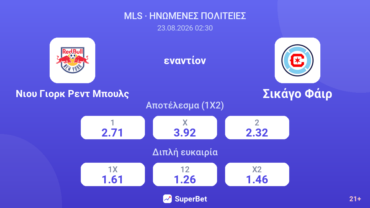 Νιου Γιορκ Ρεντ Μπουλς - Σικάγο Φάιρ — αποδόσεις