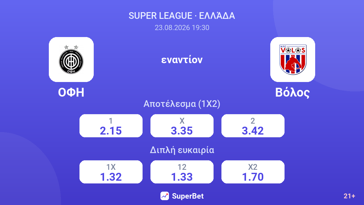 ΟΦΗ - Βόλος — αποδόσεις