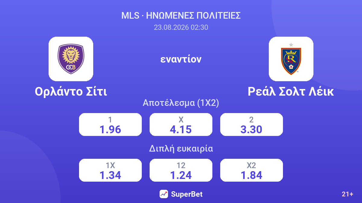 Ορλάντο Σίτι - Ρεάλ Σολτ Λέικ — αποδόσεις