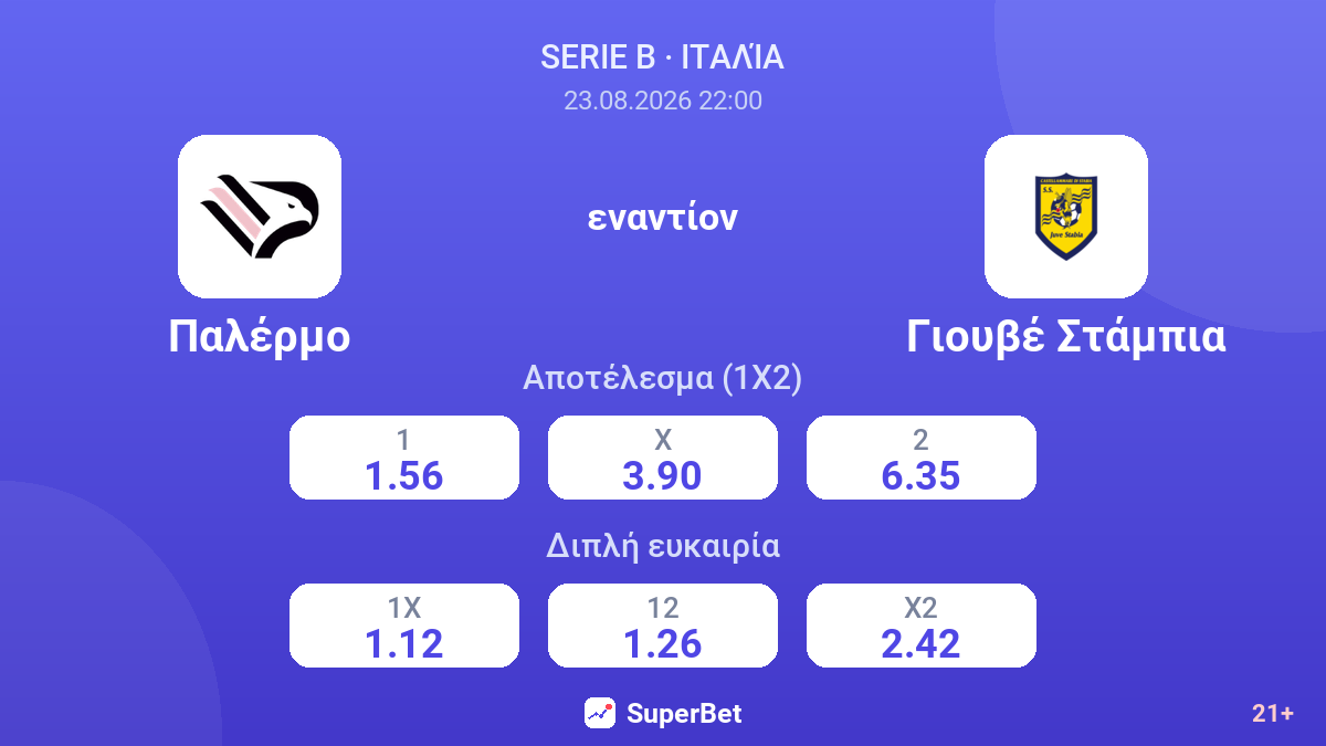 Παλέρμο - Γιουβέ Στάμπια — αποδόσεις