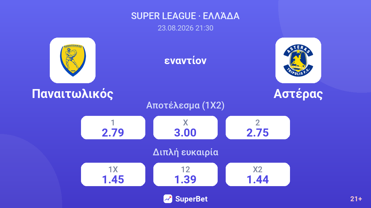 Παναιτωλικός - Αστέρας — αποδόσεις