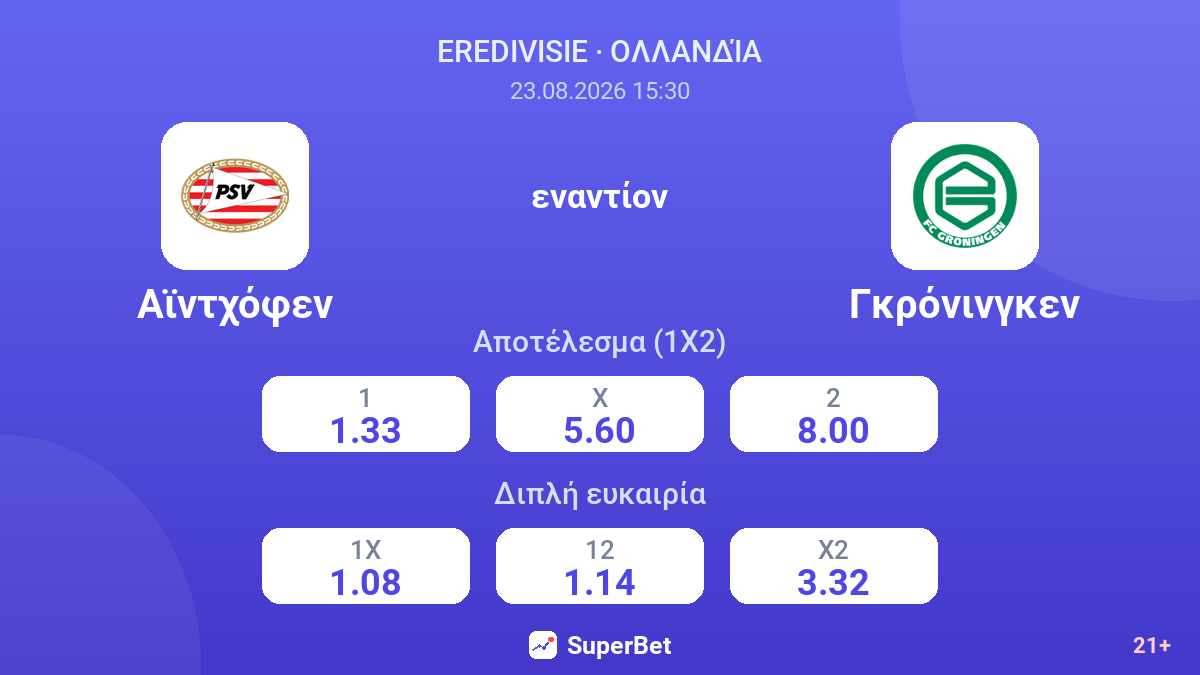Αϊντχόφεν - Γκρόνινγκεν — αποδόσεις