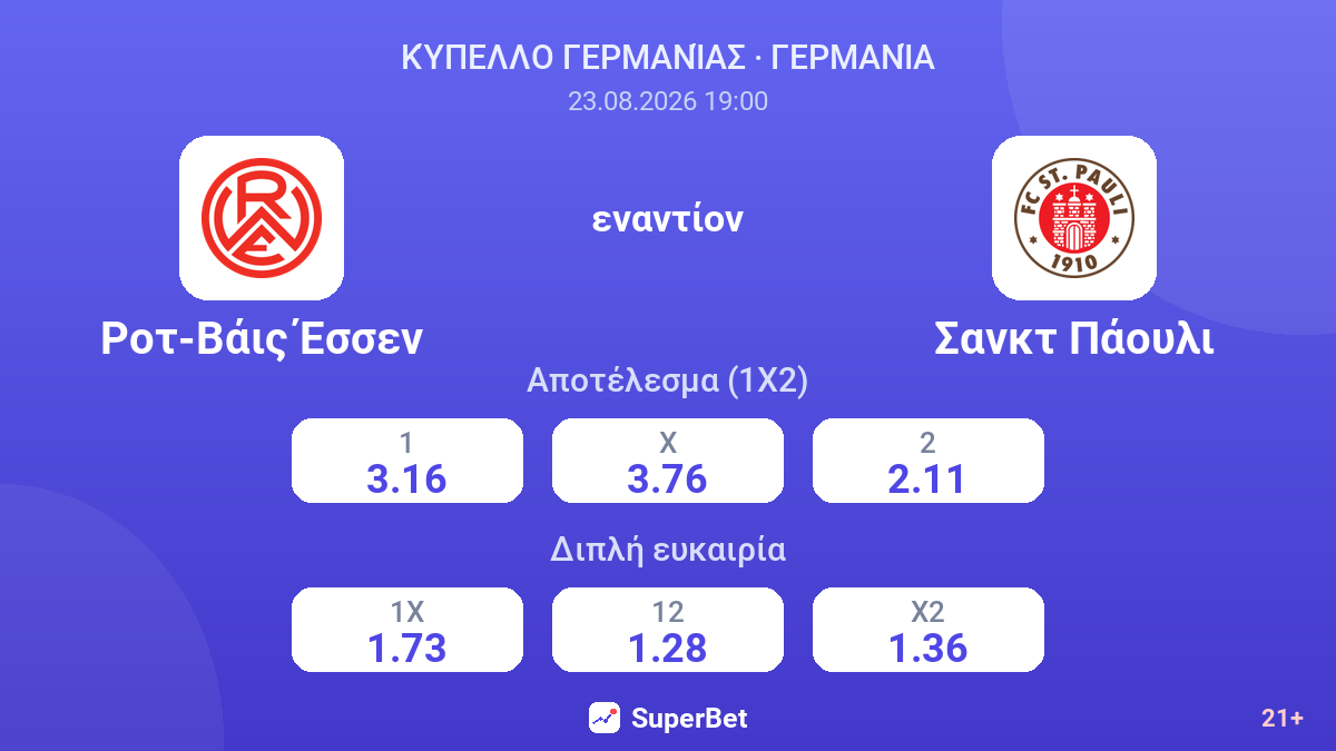 Ροτ-Βάις Έσσεν - Σανκτ Πάουλι — αποδόσεις