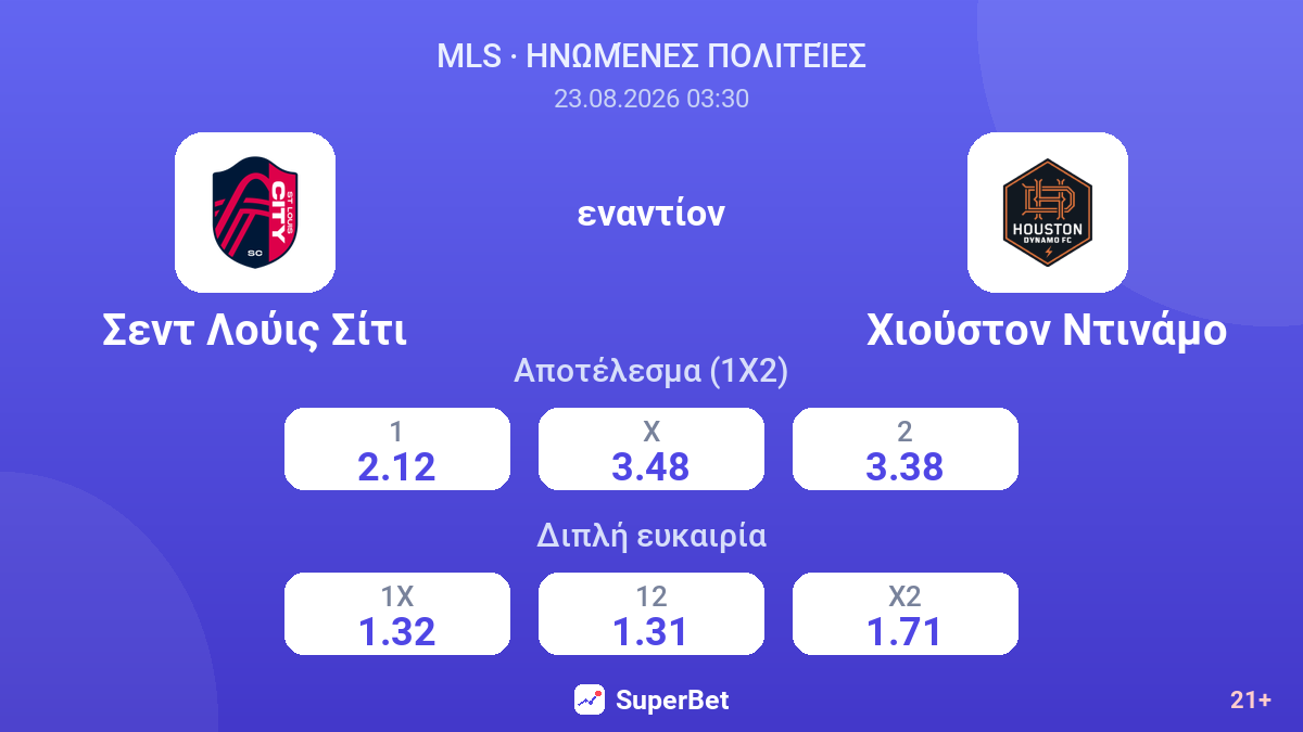 Σεντ Λούις Σίτι - Χιούστον Ντινάμο — αποδόσεις