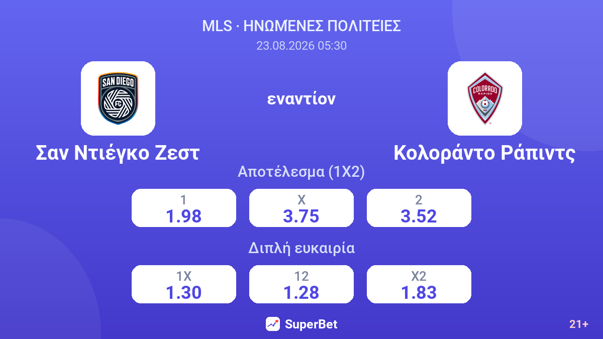 Σαν Ντιέγκο Ζεστ - Κολοράντο Ράπιντς — αποδόσεις