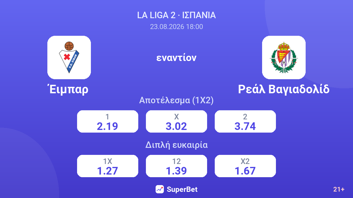 Έιμπαρ - Ρεάλ Βαγιαδολίδ — αποδόσεις