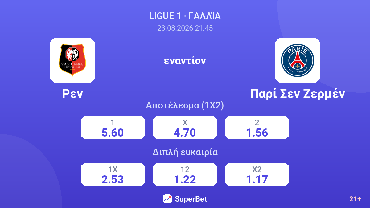 Ρεν - Παρί Σεν Ζερμέν — αποδόσεις