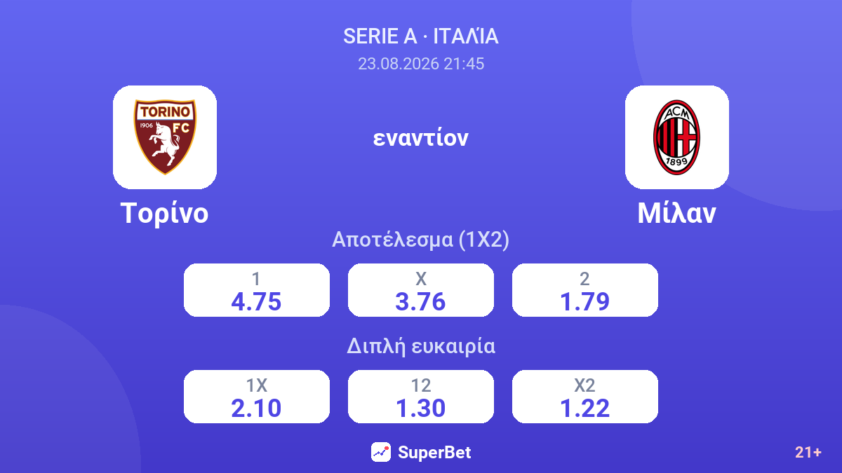 Τορίνο - Μίλαν — αποδόσεις
