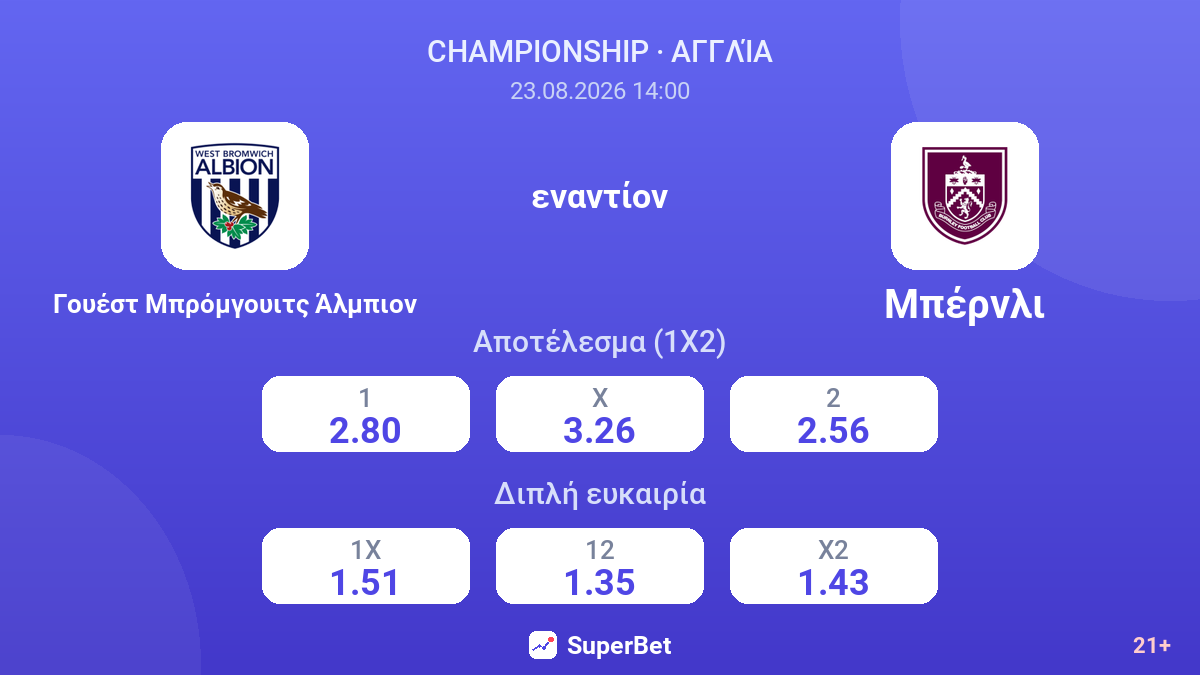 Γουέστ Μπρόμγουιτς Άλμπιον - Μπέρνλι — αποδόσεις