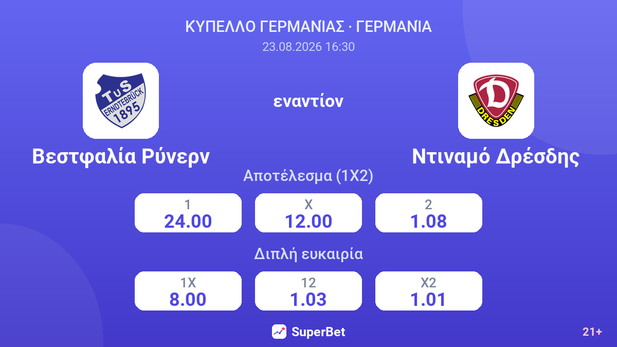 Βεστφαλία Ρύνερν - Ντιναμό Δρέσδης — αποδόσεις