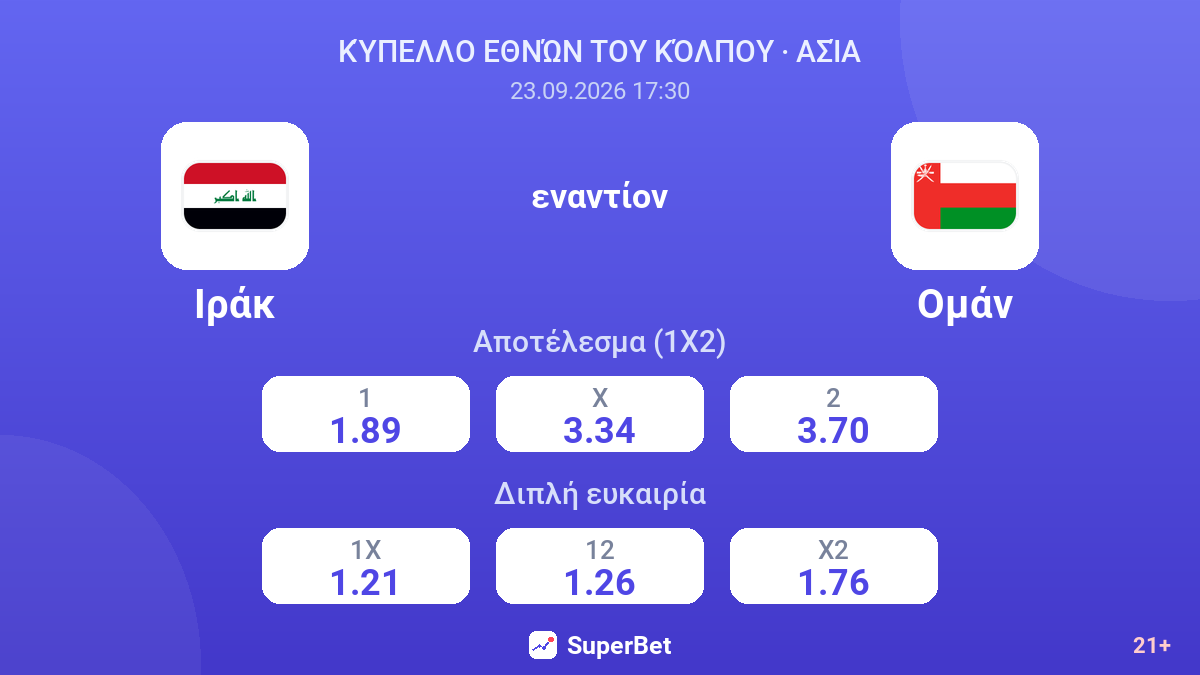 Ιράκ - Ομάν — αποδόσεις