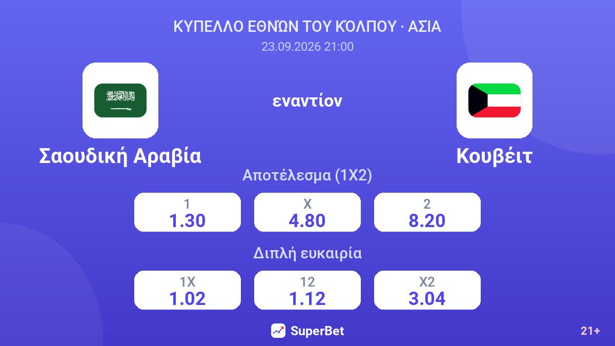 Σαουδική Αραβία - Κουβέιτ — αποδόσεις