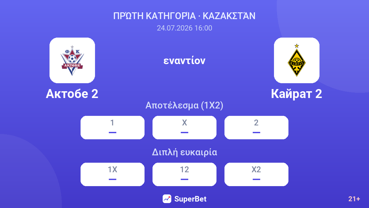 Ακτόμπε 2 εναντίον Καϊράτ 2 — αποδόσεις