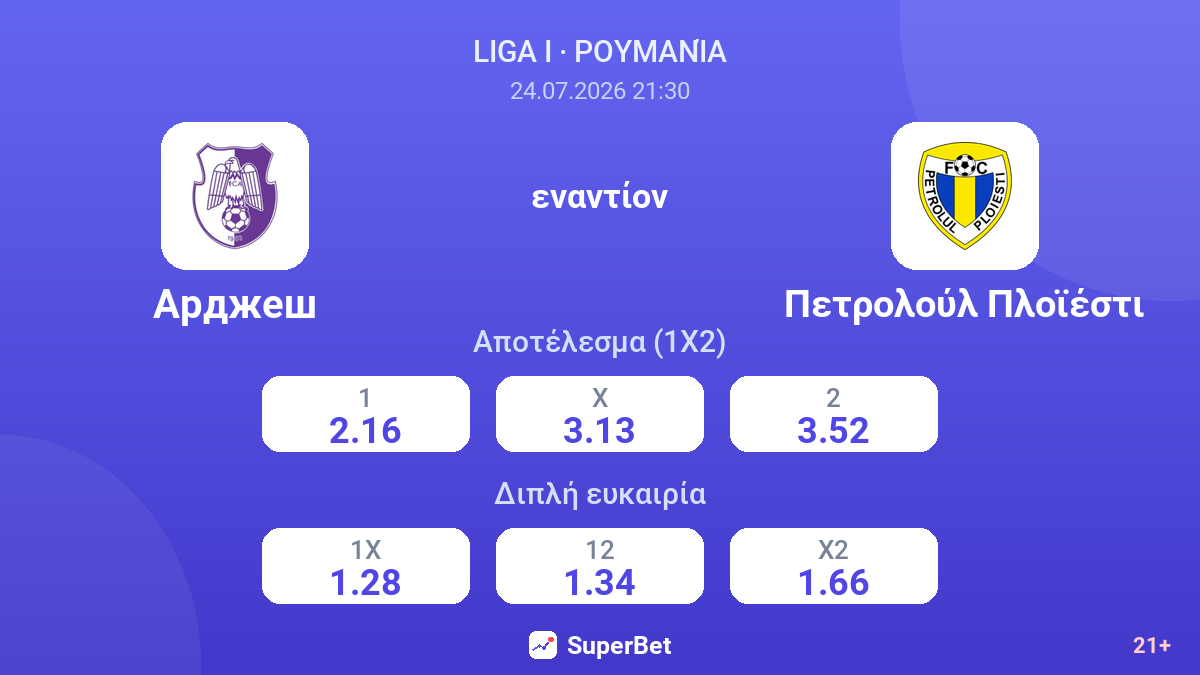 Άρτζες εναντίον Πετρολούλ Πλοϊέστι — αποδόσεις