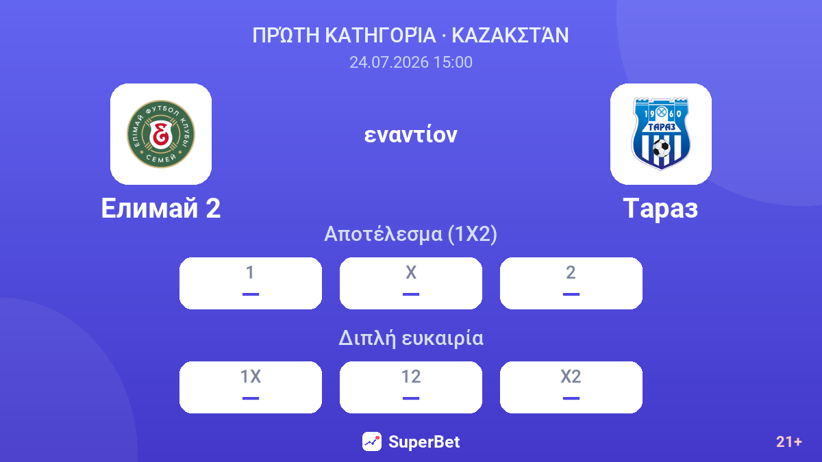 Ελιμάι 2 εναντίον Ταράζ — αποδόσεις