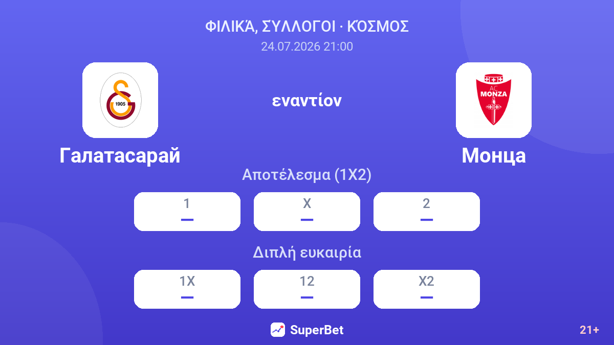 Γαλατασαράι εναντίον Μόντσα — αποδόσεις