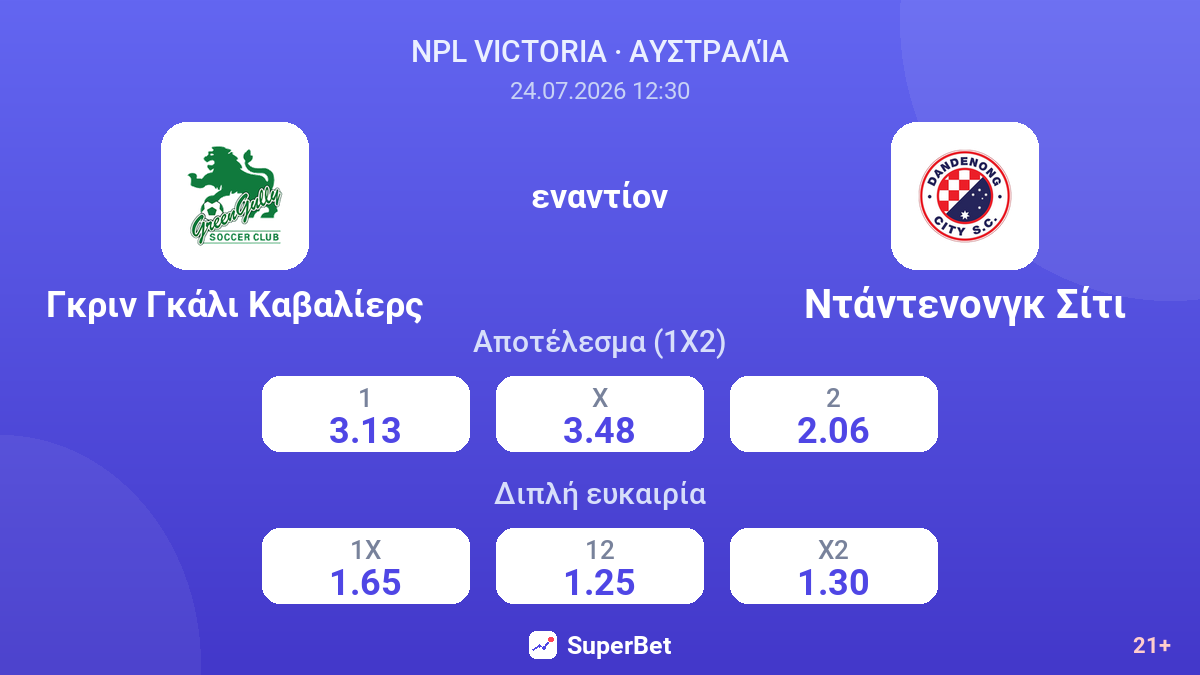 Γκριν Γκάλι Καβαλίερς εναντίον Ντάντενονγκ Σίτι — αποδόσεις