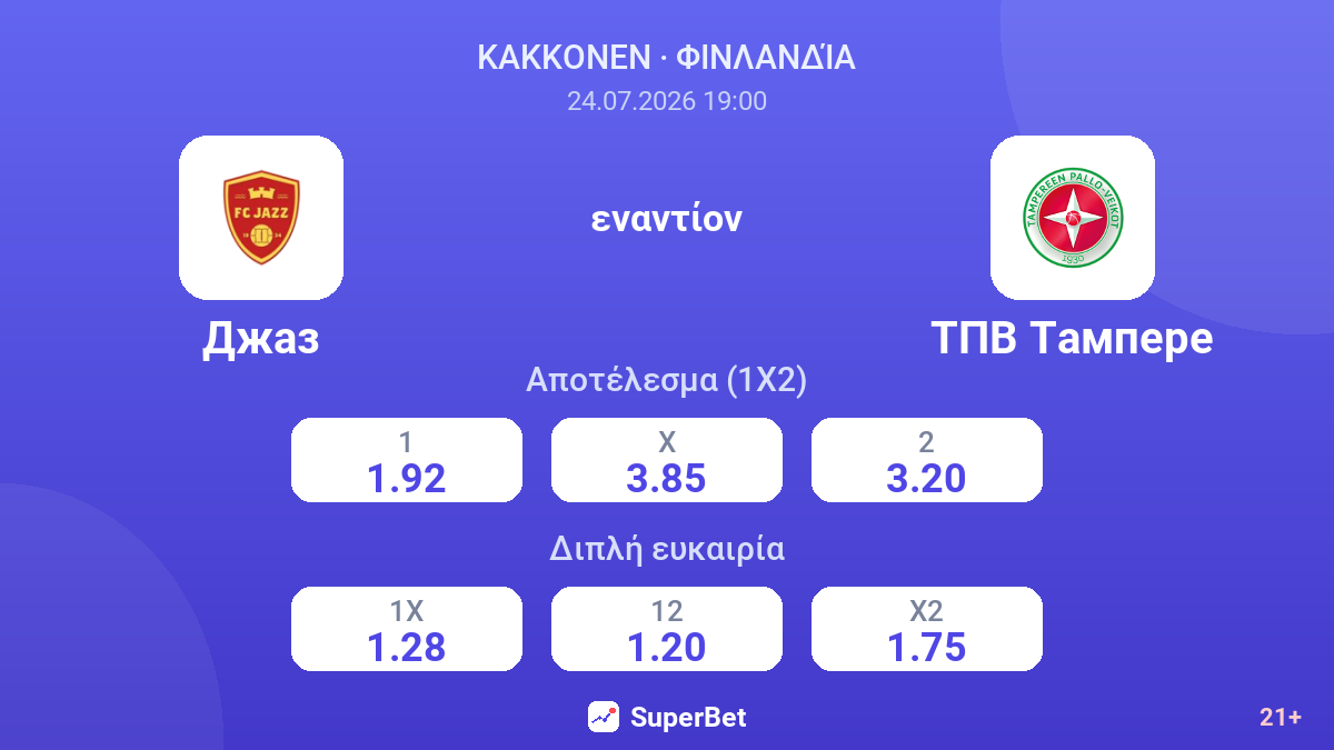Τζαζ εναντίον TPV Τάμπερε — αποδόσεις