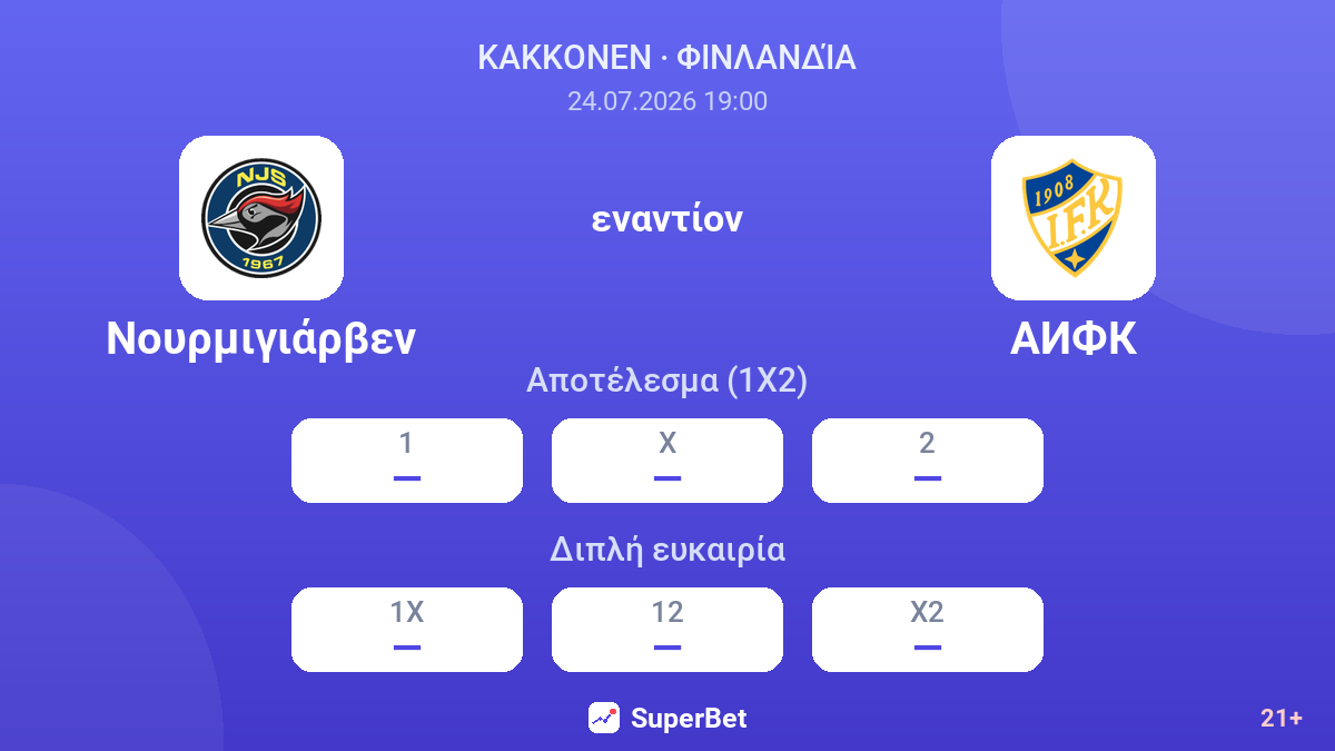 Νουρμιγιάρβεν εναντίον ΑΙΦΚ — αποδόσεις