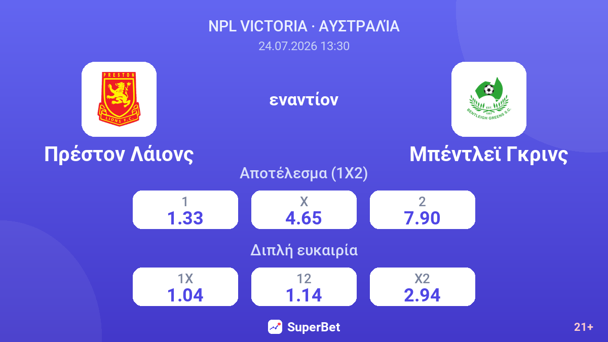 Πρέστον Λάιονς εναντίον Μπέντλεϊ Γκρινς — αποδόσεις
