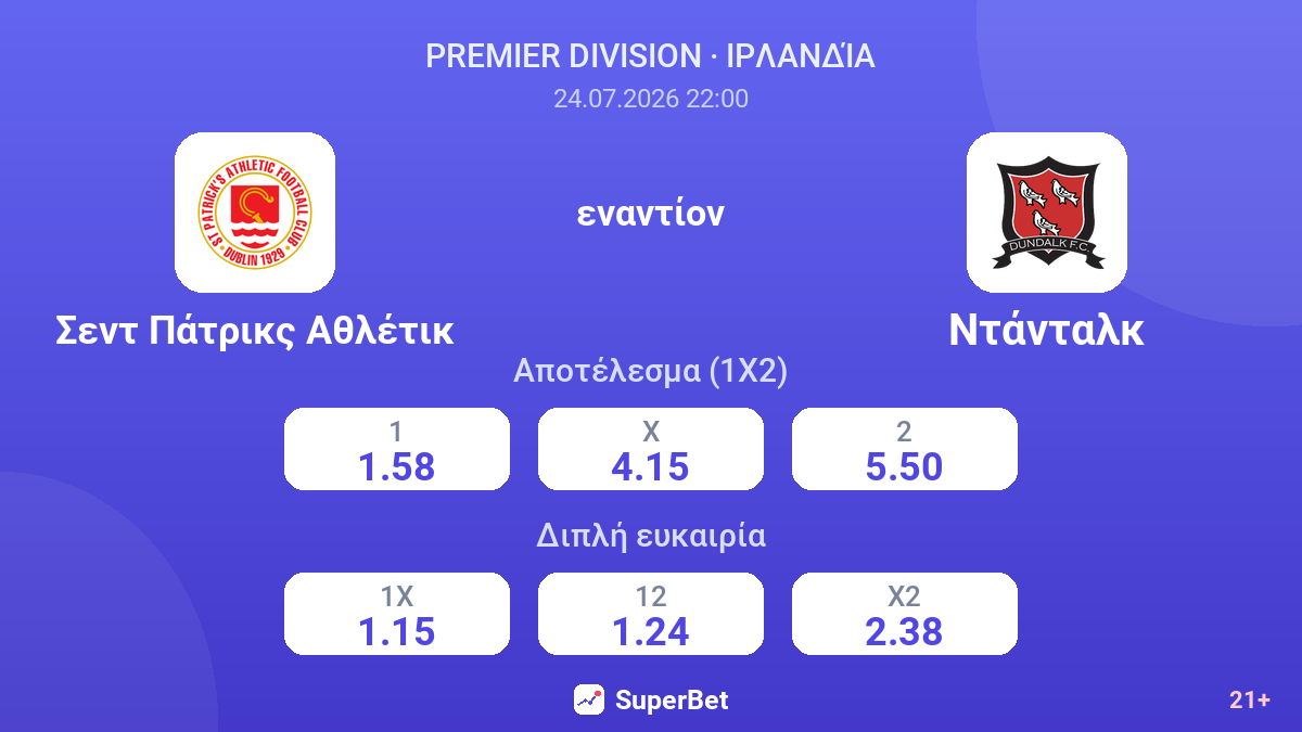 Σεντ Πάτρικς Αθλέτικ εναντίον Ντάνταλκ — αποδόσεις