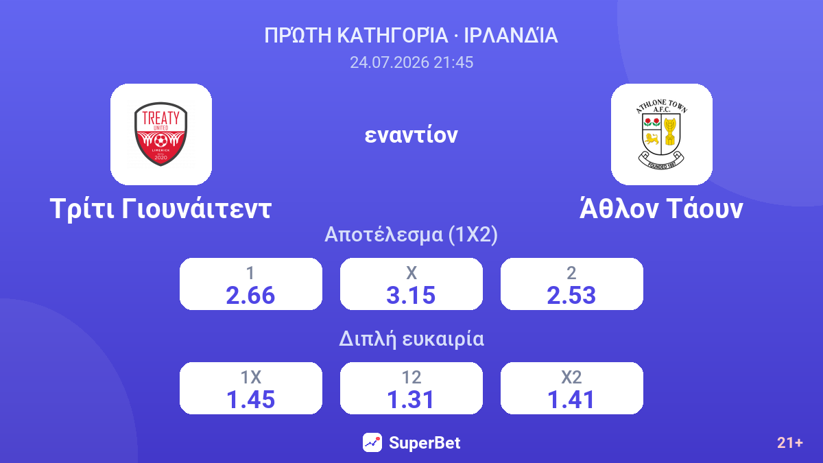 Τρίτι Γιουνάιτεντ εναντίον Άθλον Τάουν — αποδόσεις