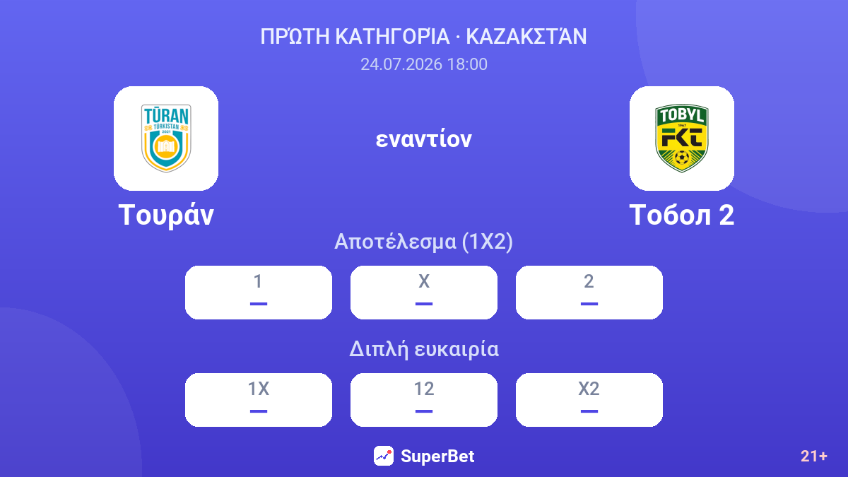 Τουράν εναντίον Τομπόλ 2 — αποδόσεις