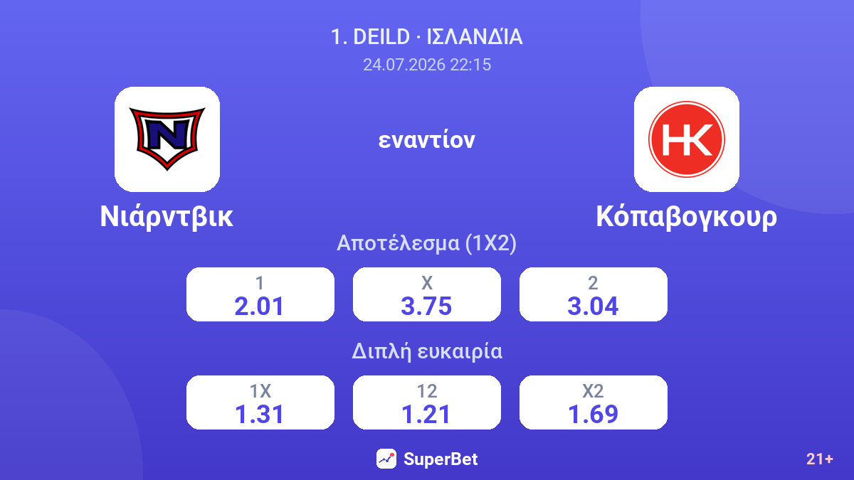 Νιάρντβικ εναντίον Κόπαβογκουρ — αποδόσεις